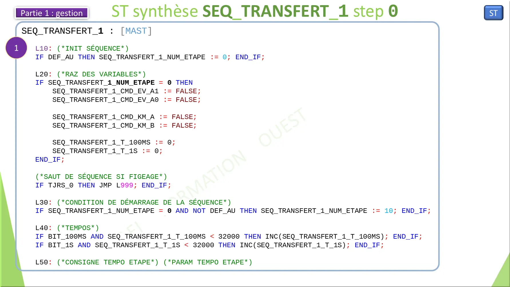 ST synthèse SEQ_TRANSFERT_1 step 0